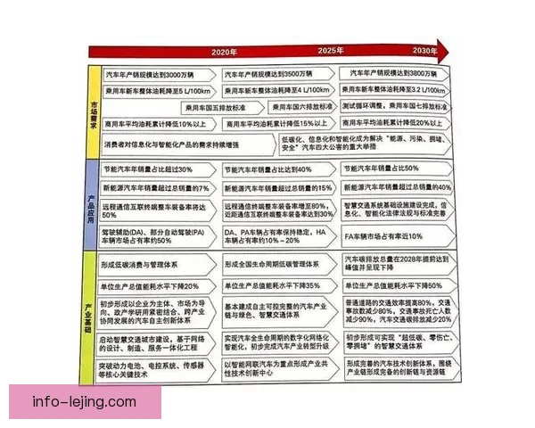托尔2至4哈夫纳夫约杜尔地区发展现状与未来趋势分析