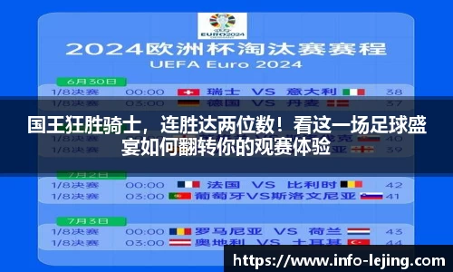 国王狂胜骑士，连胜达两位数！看这一场足球盛宴如何翻转你的观赛体验