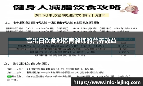 高蛋白饮食对体育锻炼的营养效益