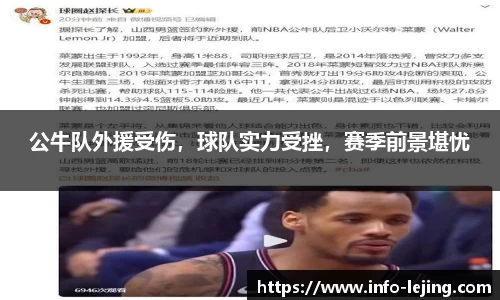 公牛队外援受伤，球队实力受挫，赛季前景堪忧